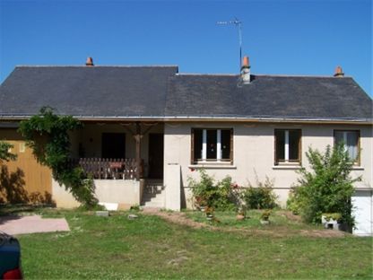 Photos